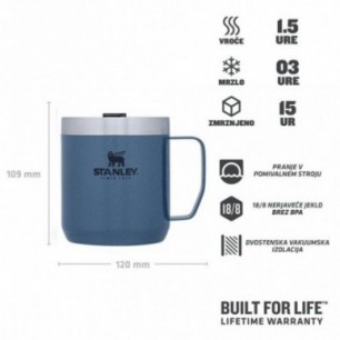 Stanley Classic Camp Mug, Hammerton Lake 2